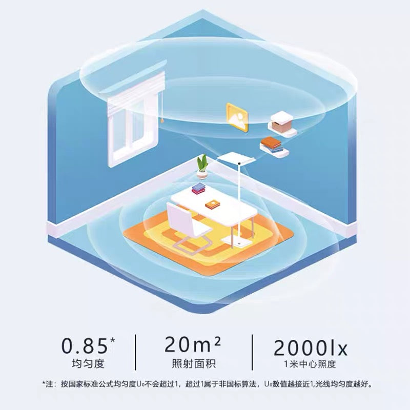 钙钛矿量子点立式护眼灯儿童学习专用阅读落地钢琴大路灯